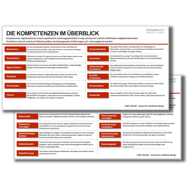 Working Cards „KOMPETENZEN“ – LINC Personality Profiler